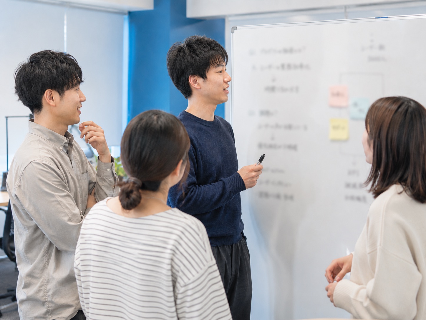ホワイトボードを使って学びを共有するチーム